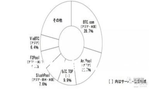 全球区块链技术与应用的20大先锋