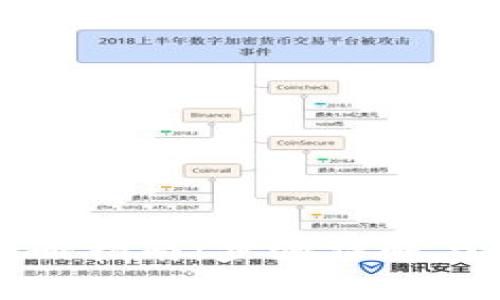 小狐狸注册指南：步骤详解与常见问题