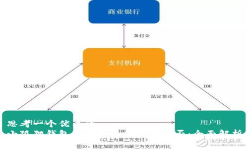 思考一个优质的  
小狐狸钱包存比特币的真实与否：全面解析
