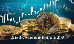 虚拟币OMG现状分析及未来展望