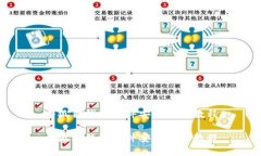 小狐狸钱包软件安装完全教程小狐狸钱包软件安