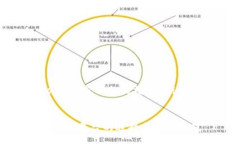 请注意：以下内容不构成投资建议，仅供参考。


国内正规炒币平台的选择与风险防范