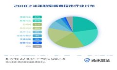 小狐狸钱包：数字资产管理的新选择