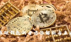 数字币硬钱包的全方位解析与未来展望