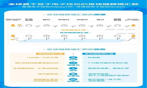 数字货币钱包的实现机制与技术解析