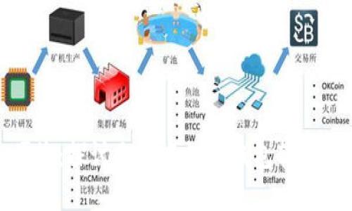 安全便捷：探讨无实名数字钱包软件的未来