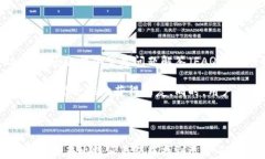 比特派钱包app下载中文版：安全便捷的数字资产
