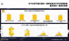 小狐狸钱包：好用与安全性全面评测
