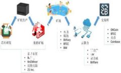 小狐狸钱包是什么钱包啊小狐狸钱包：加密货币