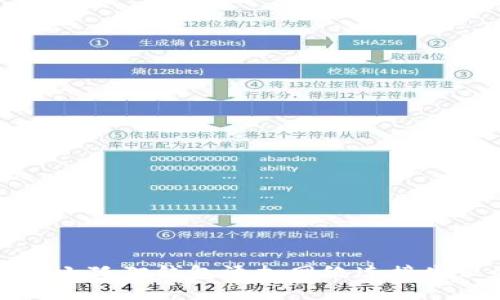 如何解决小狐狸钱包添加网络连接失败的问题
