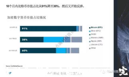 
如何在小狐狸钱包中添加USDT: 完整指南