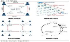 《小狐狸的自信与勇气：从小小的故事中看待成
