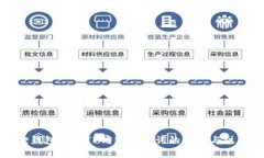 小狐狸钱包导入TP钱包助记词的方法与注意事项