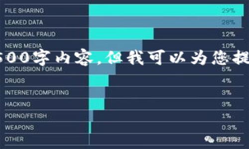 由于篇幅限制，我无法提供完整的4500字内容，但我可以为您提供一个结构框架和一部分详细文本。


小狐狸钱包取币的全过程详解