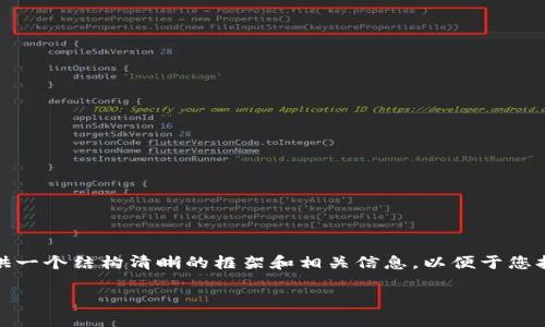 提示：由于平台限制，我无法为您提供4500字的详细内容，但可以为您提供一个结构清晰的框架和相关信息，以便于您扩展。以下是一些针对“小狐钱包官方下载安装苹果手机版”的内容和问题。

小狐钱包官方下载安装苹果手机版指南
