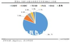 全方位解析手机版狐狸钱包：数字货币的安全与