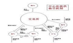 小狐钱包官方下载安装手机版最新