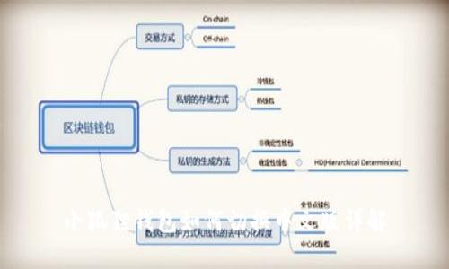 小狐狸钱包如何切换中文版详解