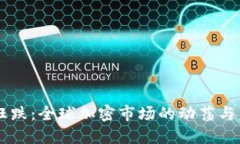 虚拟币狂跌：全球加密市场的动荡与未来展望