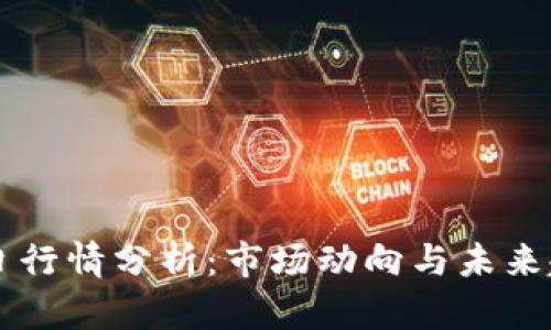 OK币今日行情分析：市场动向与未来趋势探讨