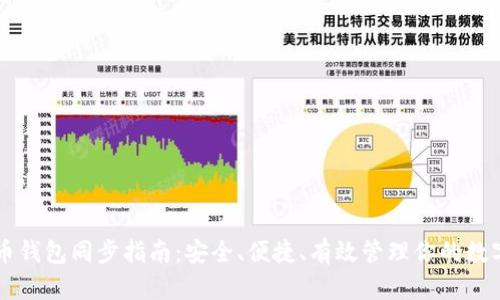 虚拟币钱包同步指南：安全、便捷、有效管理你的数字资产