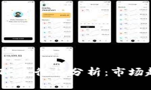 2023年10月BTC币行情分析：市场趋势与投资策略