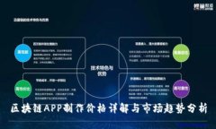 区块链APP制作价格详解与市场趋势分析