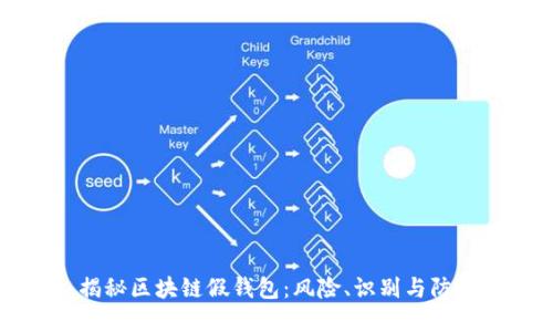 揭秘区块链假钱包：风险、识别与防范