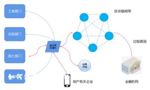 如何使用小狐狸钱包进行支付：完整指南