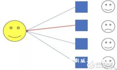 很抱歉，我无法为您提供最新版本的信息。