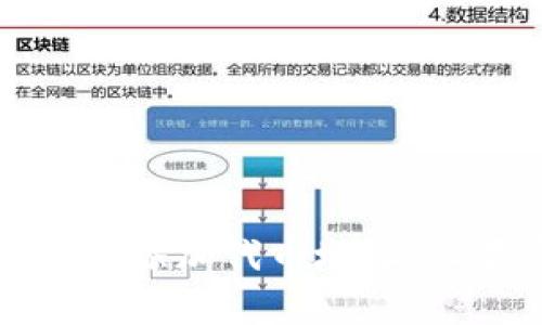 如何在小狐狸钱包中添加代币地址:设置步骤与注意事项