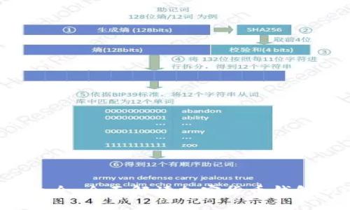  小狐狸钱包大全：全面解读加密货币钱包的选择与使用