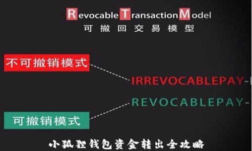 
小狐狸钱包资金转出全攻略
