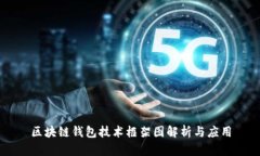区块链钱包技术框架图解析与应用