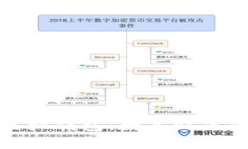 加密货币与虚拟钱包：数字时代的金融新生态