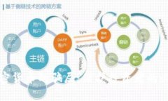 揭秘加密货币的骗局：保护投资者的必备知识