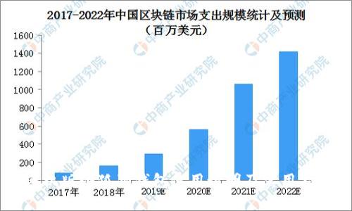 手机版小狐狸钱包使用说明及实用指南