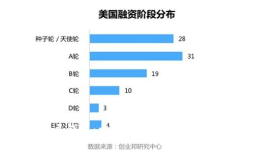  揭秘K豆钱包：卖豆会冻结银行卡的真相