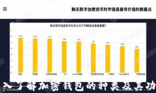 
深入了解加密钱包的种类及其功能