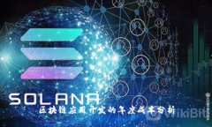 区块链应用开发的年度成本分析