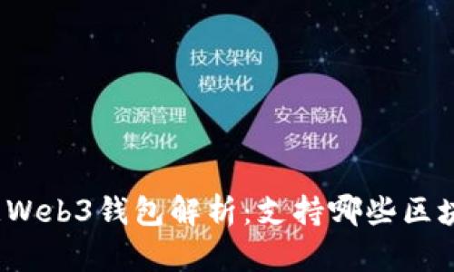 欧意Web3钱包解析：支持哪些区块链？