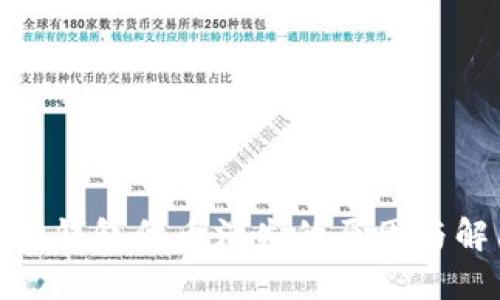 : 小狐狸钱包代币消失的原因与解决方案