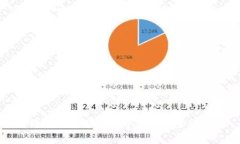 购宝钱包违法性分析与风险评估
