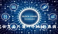 小狐狸钱包恢复后只有一个地址：原因与解决方