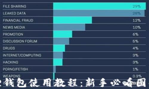 
小狐狸钱包使用教程：新手必看图解大全