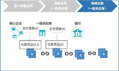 如何注册OKPay并快速上手
