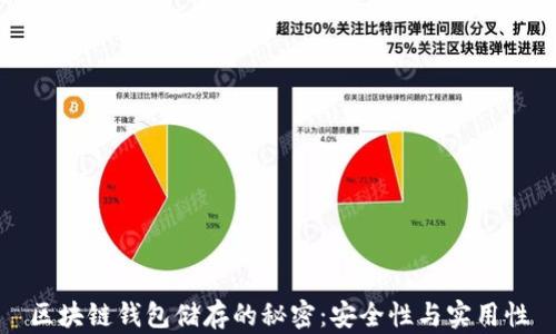 
区块链钱包储存的秘密：安全性与实用性