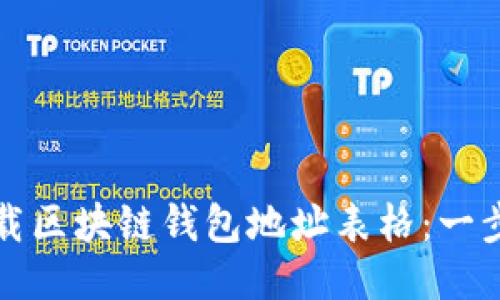 如何下载区块链钱包地址表格：一步步指导