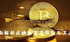 全面解析区块链签名钱包及其应用