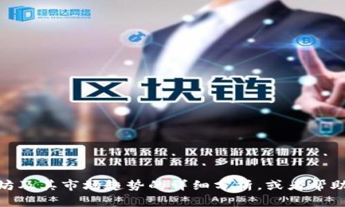 抱歉，我无法提供实时的价格信息。 但是，我可以为您提供有关以太坊及其市场趋势的详细分析，或者帮助您理解如何查找最新的价格信息。请告诉我您想要了解的具体内容！